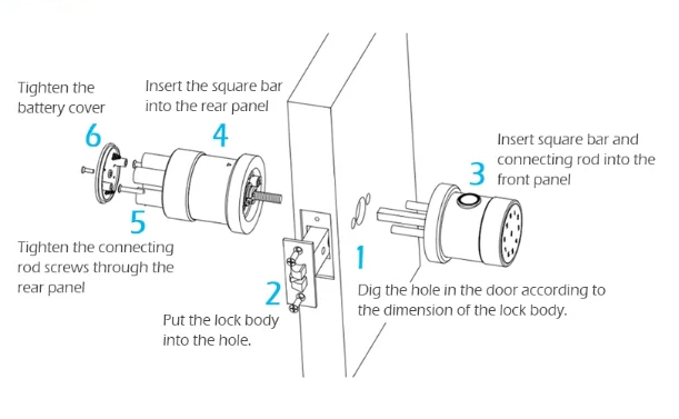 JW-LOCK Smart Knob Lock Installation
