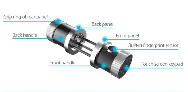 JW-LOCK Smart Knob Lock Technical Specification