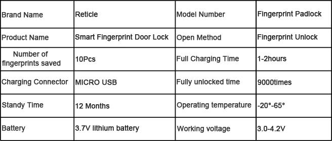 JW-LOCK Smart Padlock Datasheet