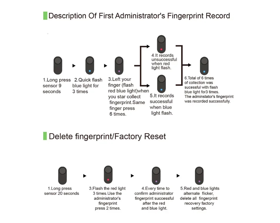 JW-LOCK Smart Padlock Details